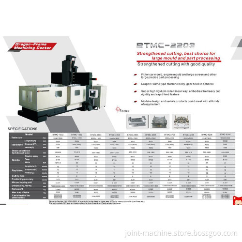 High quality and gear head CNC gantry type machining center BTMC-2503